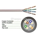 lan cable utp
